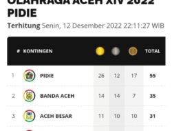 Panitia PORA Pidie ke-14 Sangat Lambat Daftar Perolehan Medali,Kontingen Mengeluh
