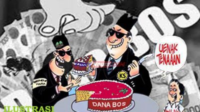 Dana BOS Dijadikan ‘Bancakan’ LSM GRACIA Minta Oknum TIM BOS Prov Banten Ditangkap