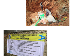 Pengerjaan Proyek Jacking Dharmawangsa Langgar Ketentuan, LSM GRACIA Minta Pj Gubernur Copot Kasudin SDA Jaksel