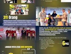 Capaian Kinerja Tahun 2025 Rutan Jantho Kanwil Ditjenpas Aceh