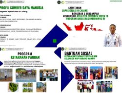 Satu Tahun Bukan Sekedar Waktu, Tapi Jejak Kerja dan Pengabdian Lapas Calang Kanwil Ditjenpas Aceh