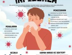 Waspada Influenza, Dinkes Aceh Timur Minta Masyarakat Perkuat Prokes dan PHBS