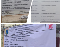 Kasudin PRKP Jakut “Perintahkan” Semua Rekanan Hilangkan Jumlah Anggaran di Papan Nama Proyek, LSM GRACIA: Modus Rampok