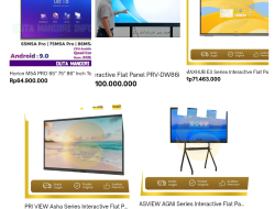 Terindikasi Korup, KPK Diminta Usut Proyek Pengadaan Flat Interactive Panel Sekolah di Dinas Pendidikan Kota Tangerang 2024