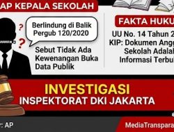 Dugaan Mark-Up dan Anggaran Fiktif di SMKN 56 Jakarta, Kepala Sekolah Pilih Bungkam dan Lempar Tanggung Jawab