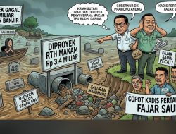 Proyek RTH Makam Rp3,4 Miliar Malah Bikin TPU Banjir, LSM GRACIA Desak Pramono Anung Copot Kadis Pertamanan DKI