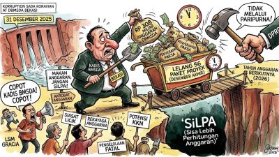 Siasat Licik Hindari SiLPA, Rp308 Miliar Anggaran DBMSDA Kota Bekasi Diserap Paksa