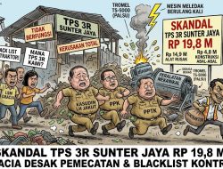 Skandal TPS 3R Sunter Jaya Rp19,8 M: LSM GRACIA Kembali Desak Gubernur DKI Pecat Kasudin LH Jakut, PPK, PPTK & Blacklist Kontraktor Pelaksana dan Konsultan Pengawas